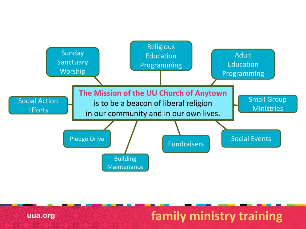 religious education programming