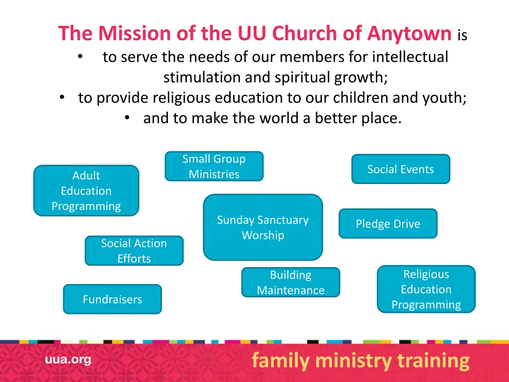 the mission of the uu church of anytown