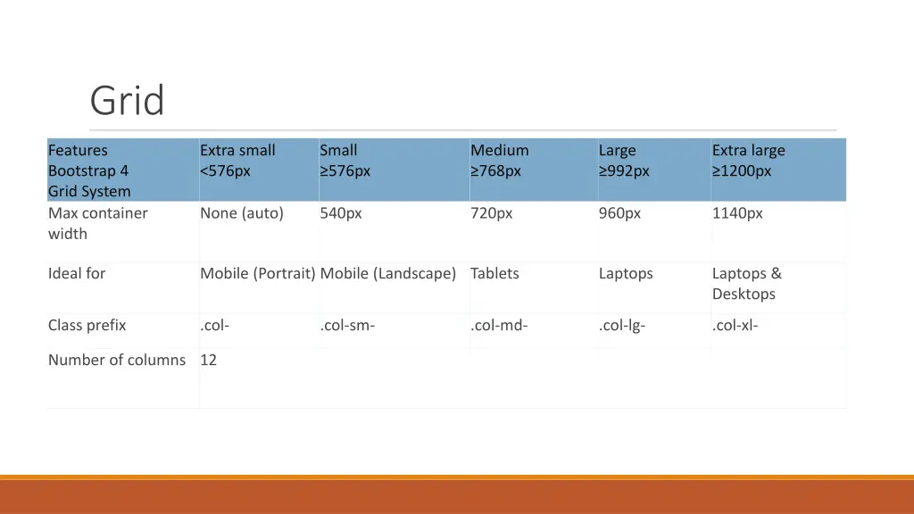slide7