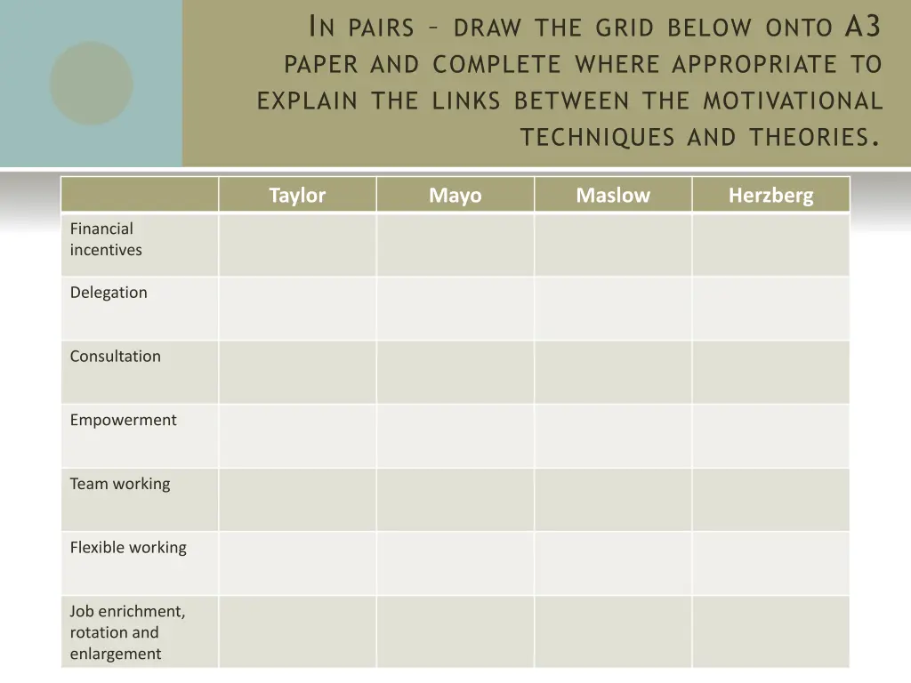 i n pairs draw the grid below onto a3 paper