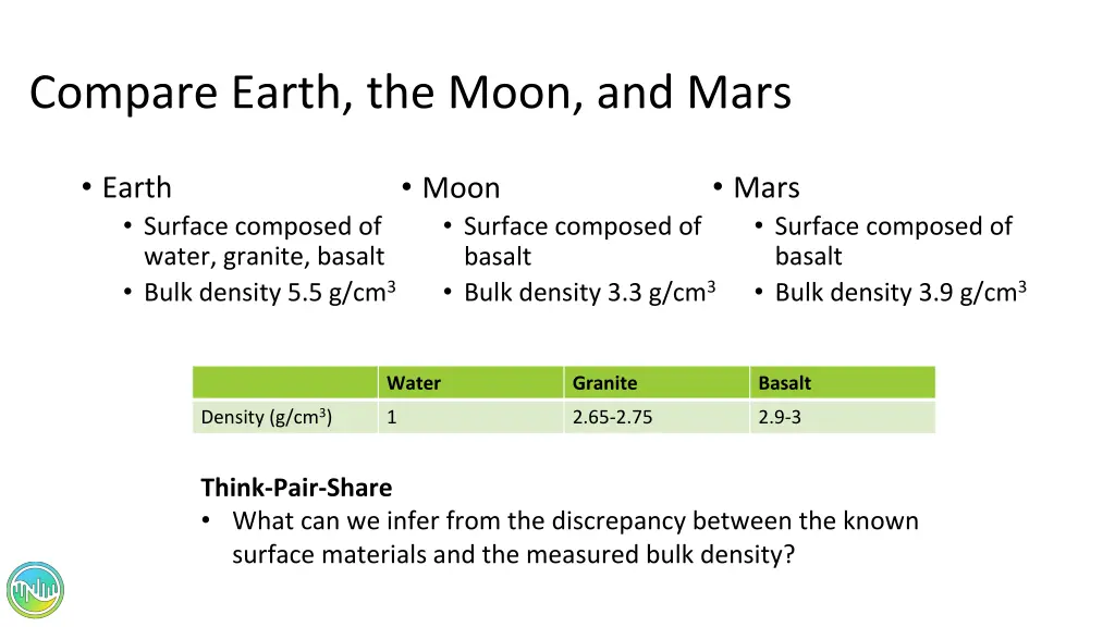 compare earth the moon and mars 1