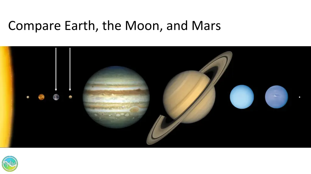 compare earth the moon and mars