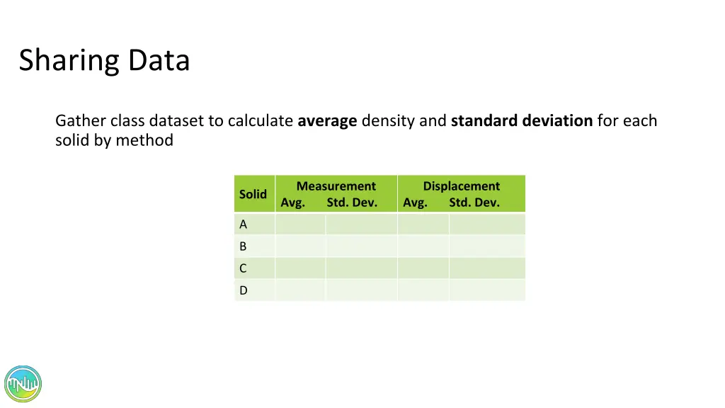 sharing data