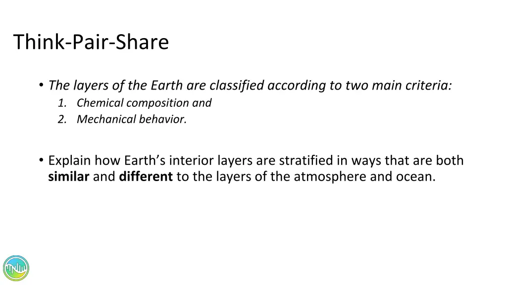 think pair share