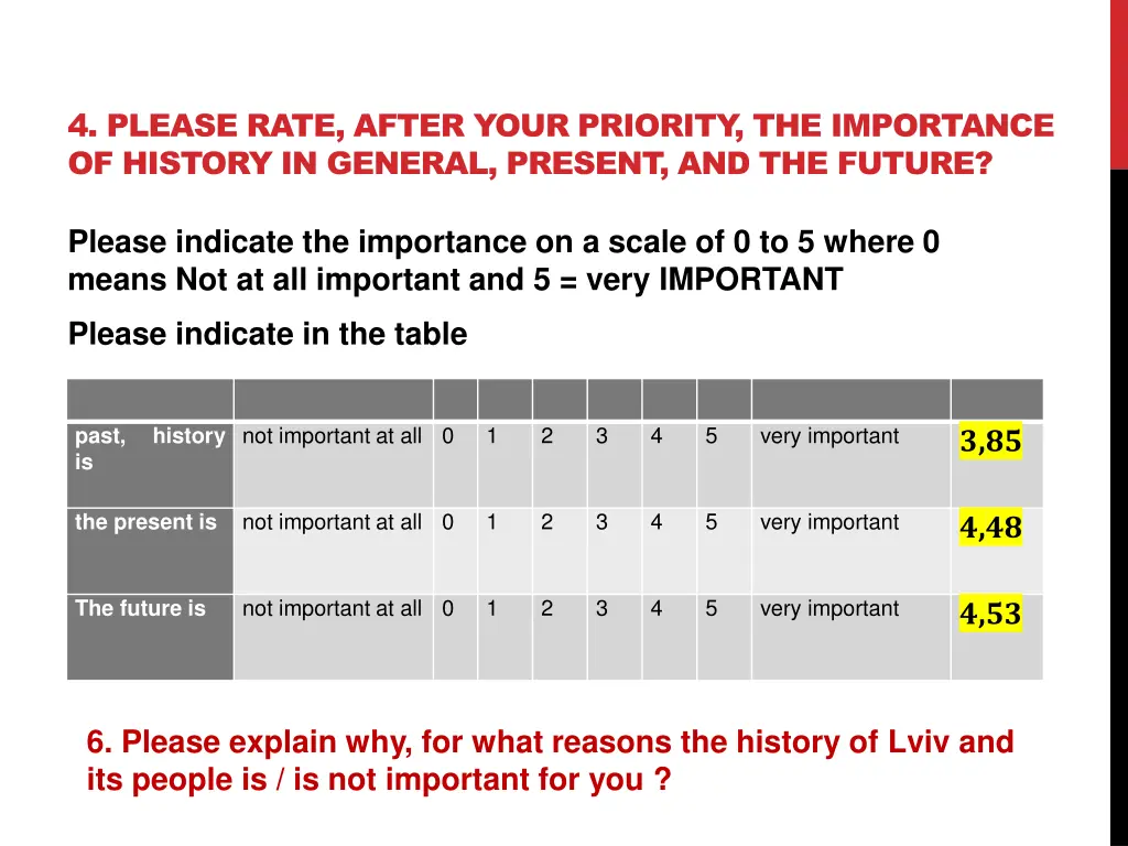 4 please rate after your priority the importance