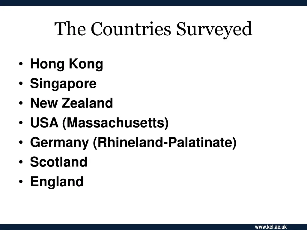 the countries surveyed