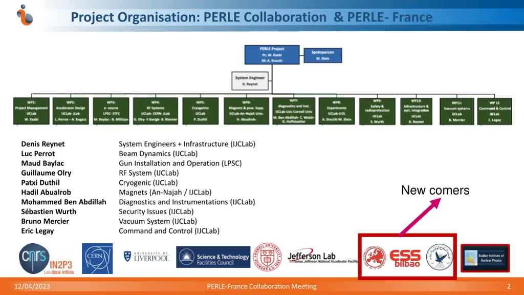 project organisation perle collaboration perle