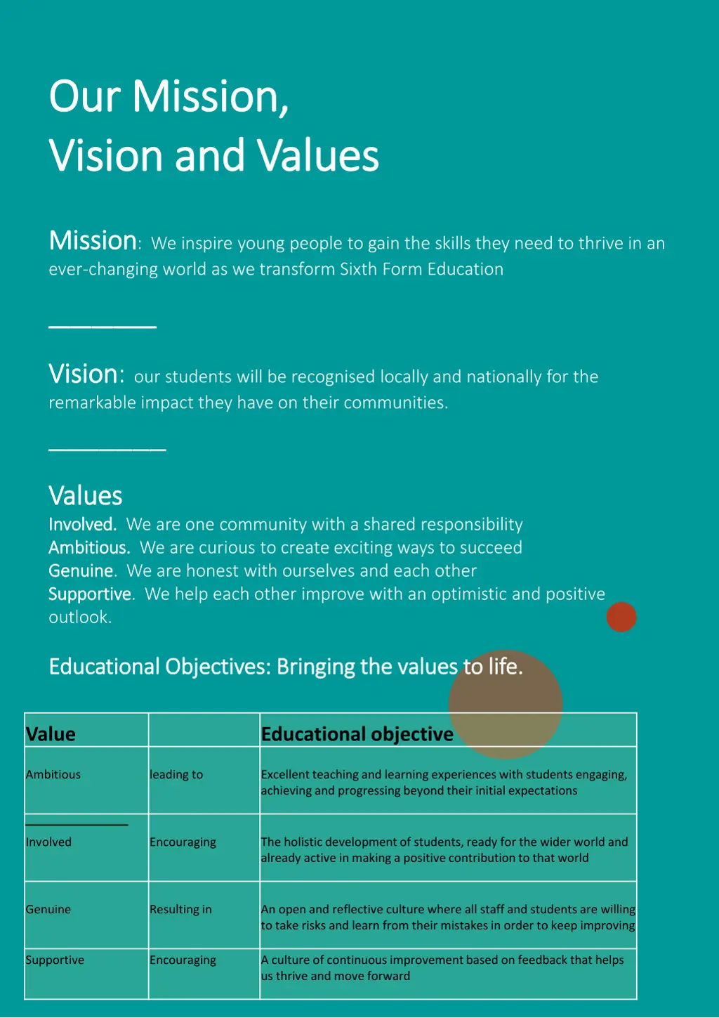 our mission our mission vision and values vision