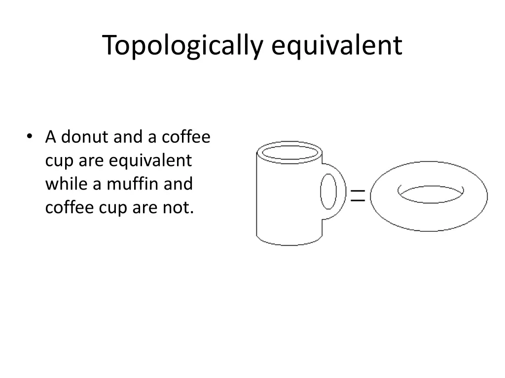 topologically equivalent
