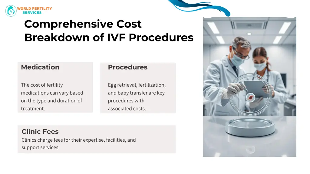comprehensive cost breakdown of ivf procedures