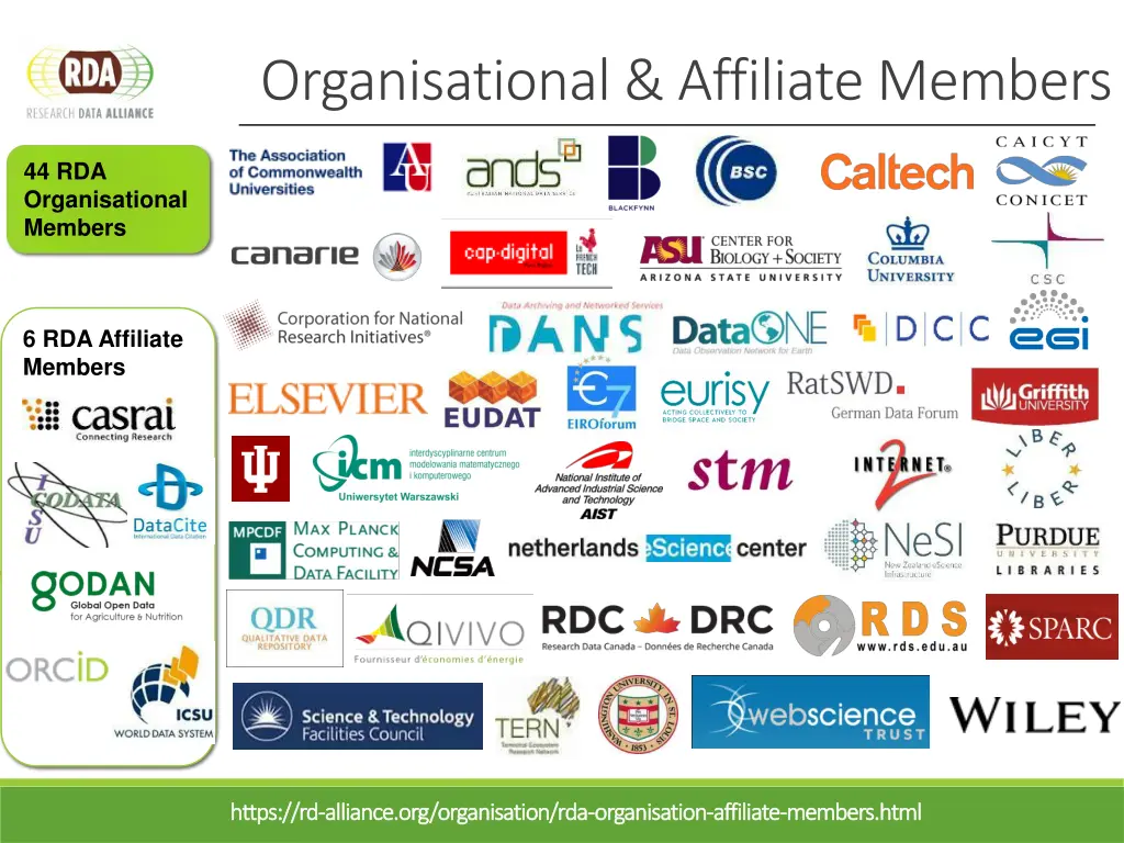 organisational affiliate members