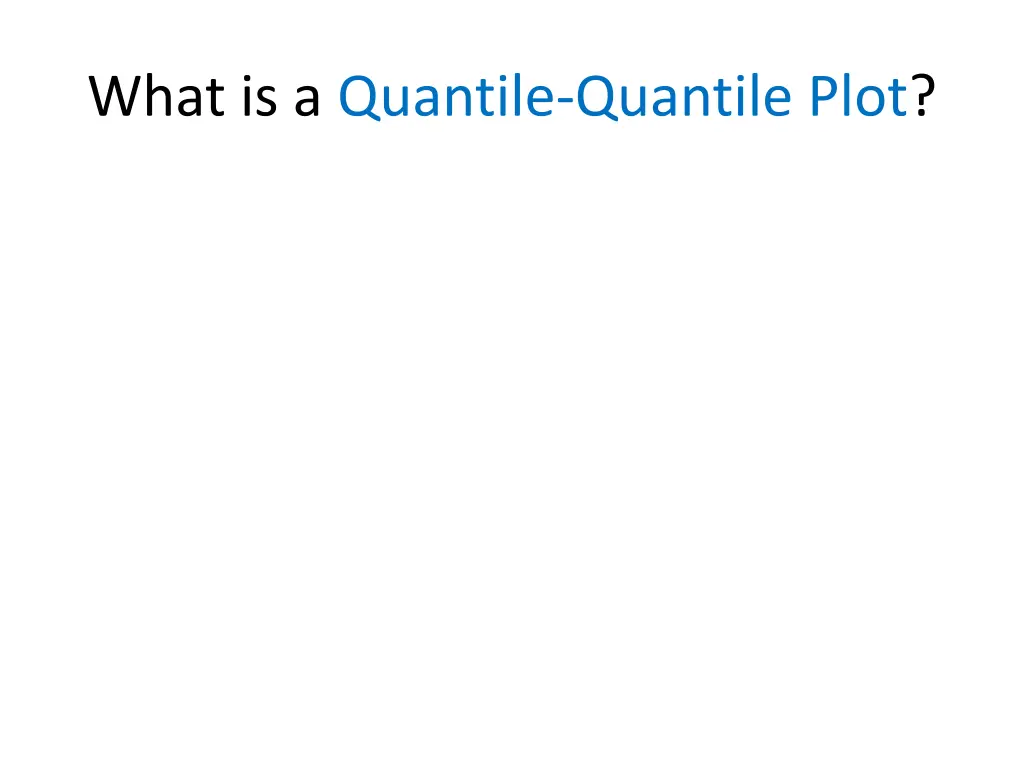 what is a quantile quantile plot