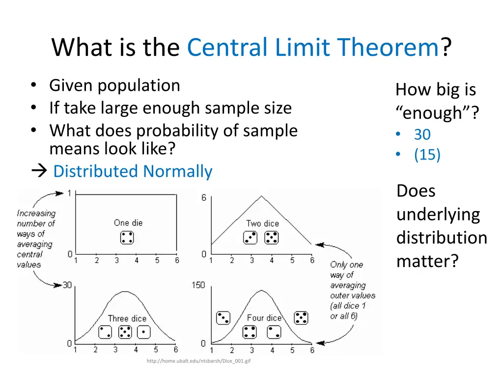 what is the central limit theorem 2