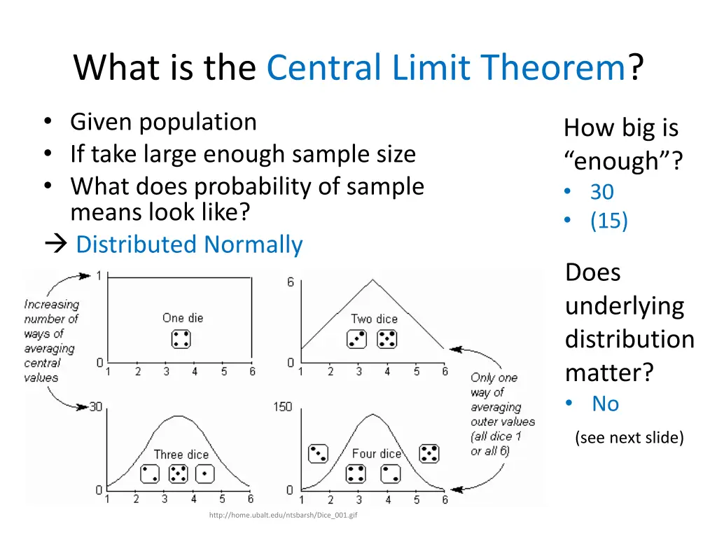 what is the central limit theorem 3