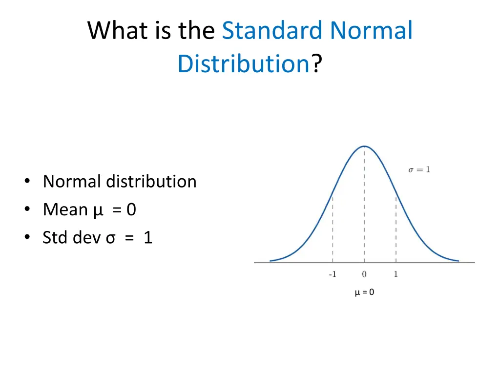 what is the standard normal distribution 1