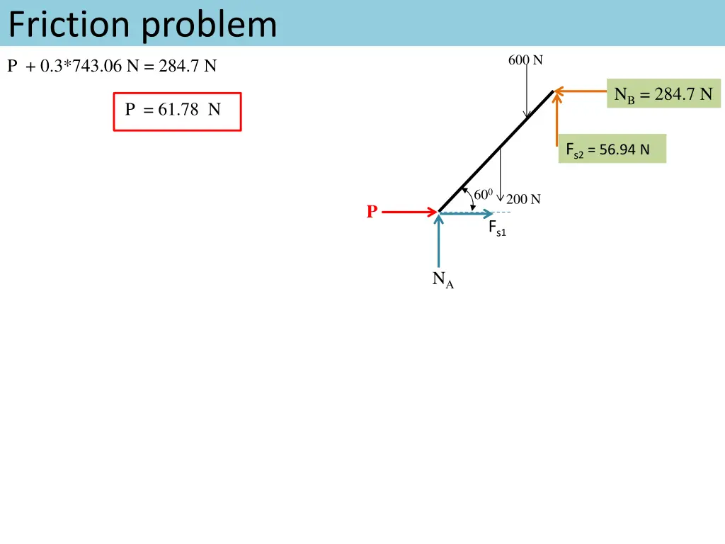friction problem p 0 3 743 06 n 284 7 n