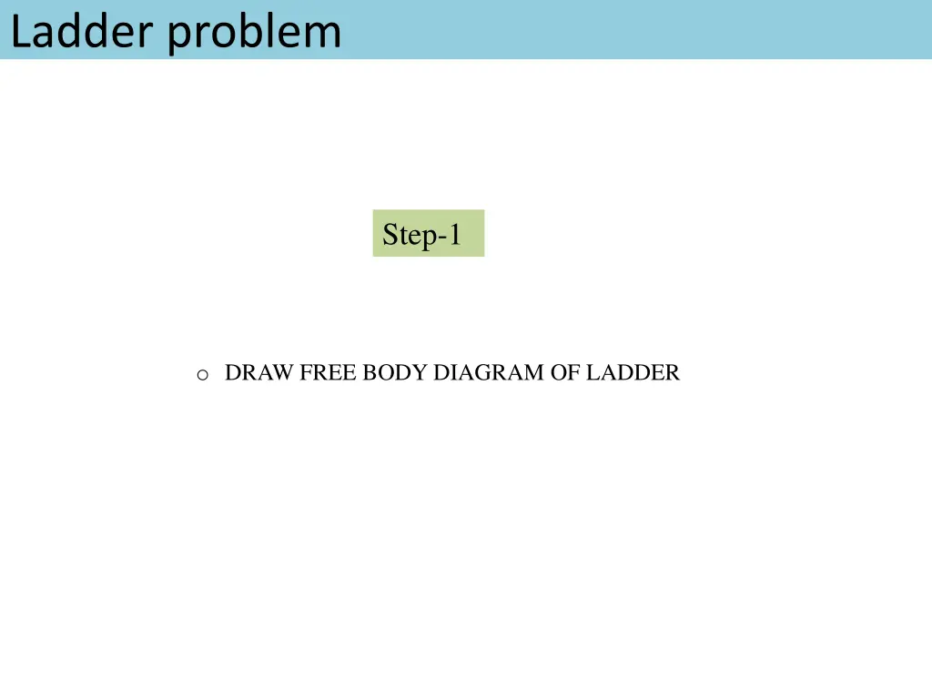 ladder problem