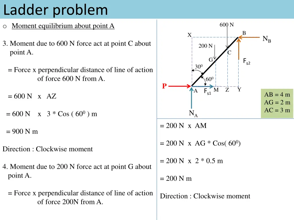ladder problem o moment equilibrium about point 1