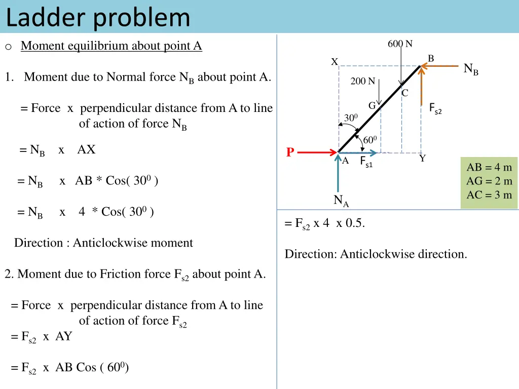 ladder problem o moment equilibrium about point