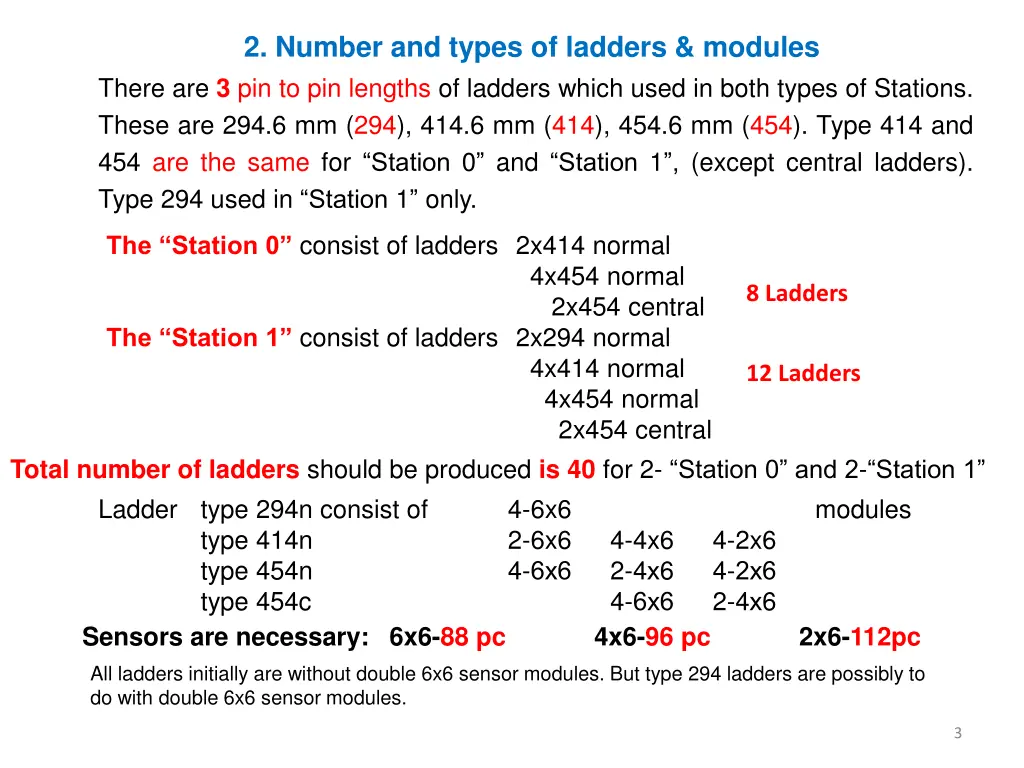 2 number and types of ladders modules