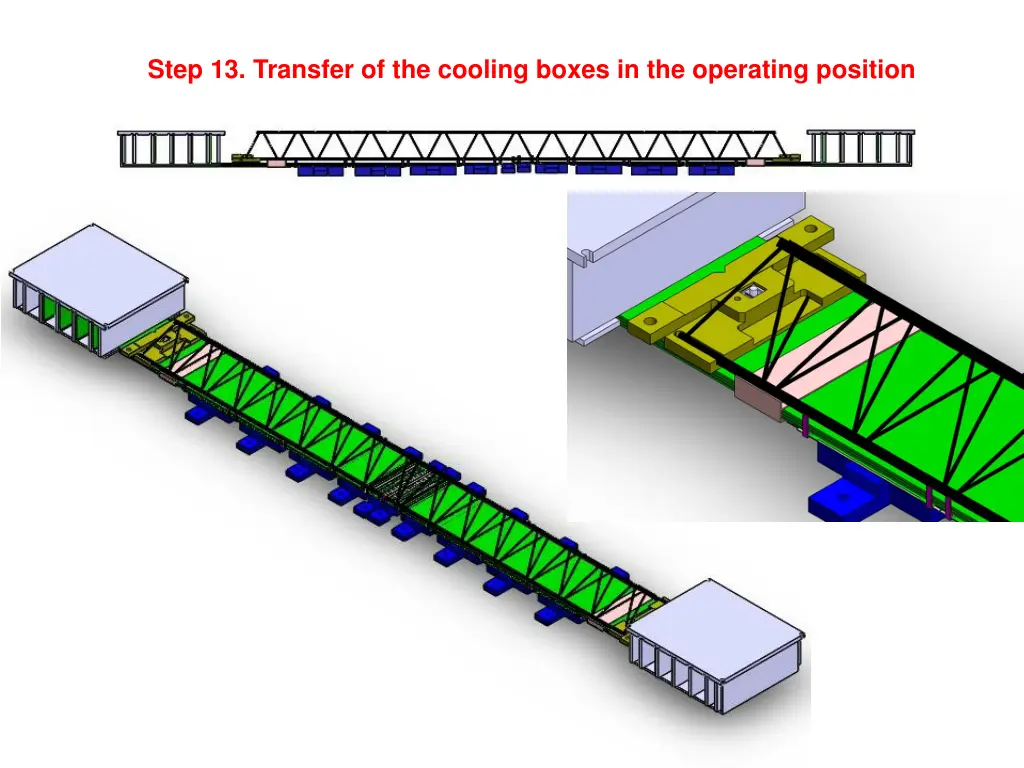 step 13 transfer of the cooling boxes
