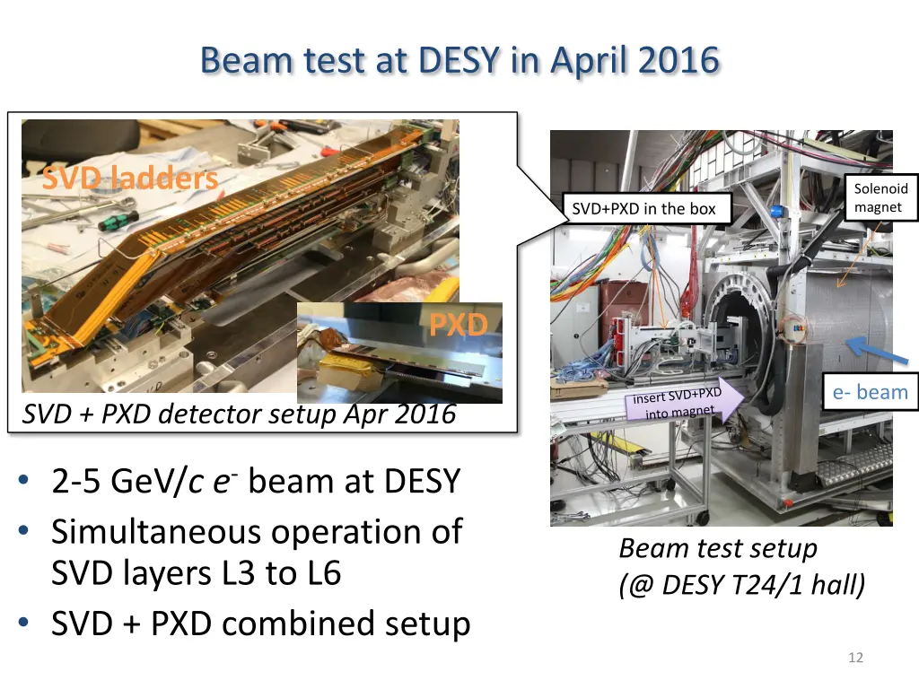 beam test at desy in april 2016
