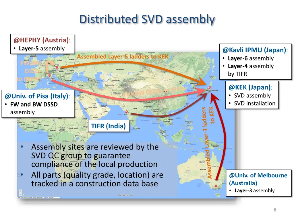 distributed svd assembly
