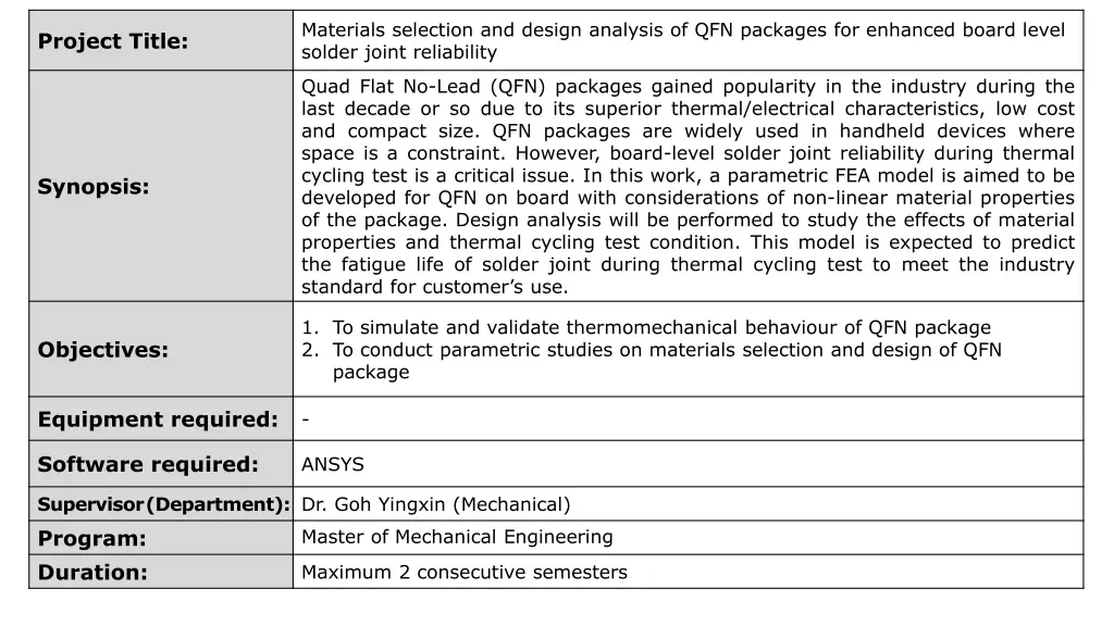 materials selection and design analysis