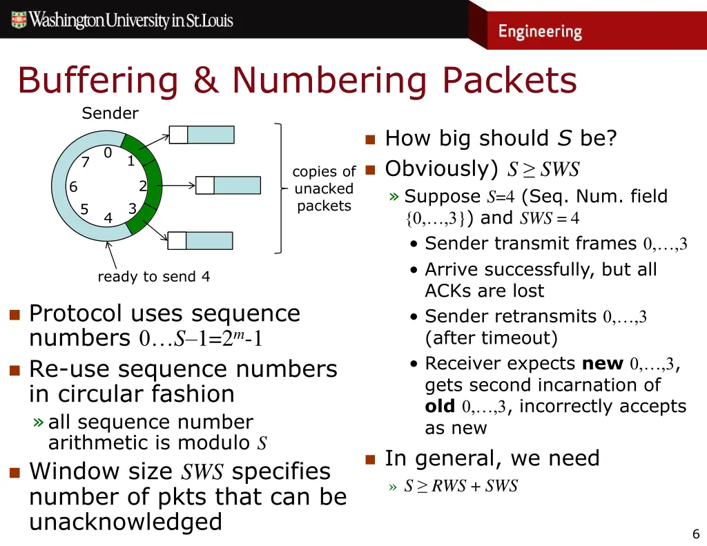 buffering numbering packets sender