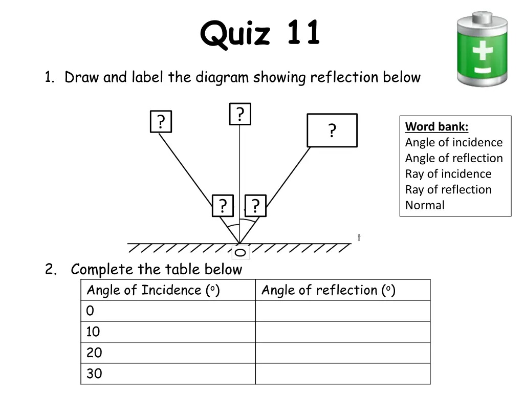 quiz 11