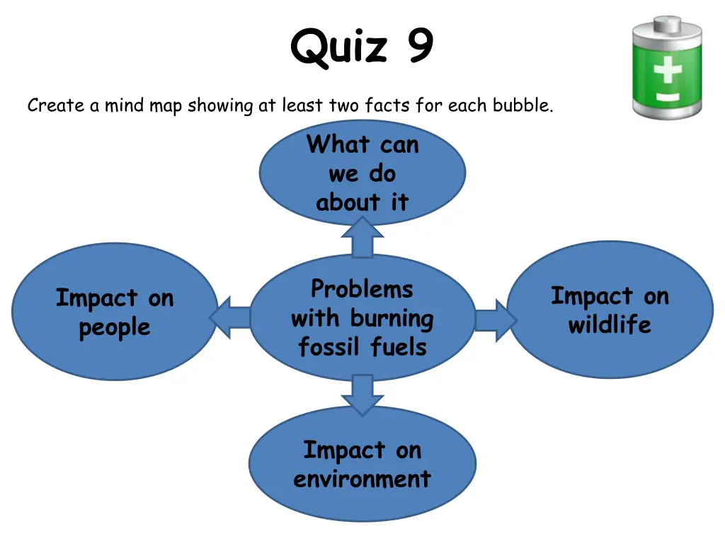 quiz 9