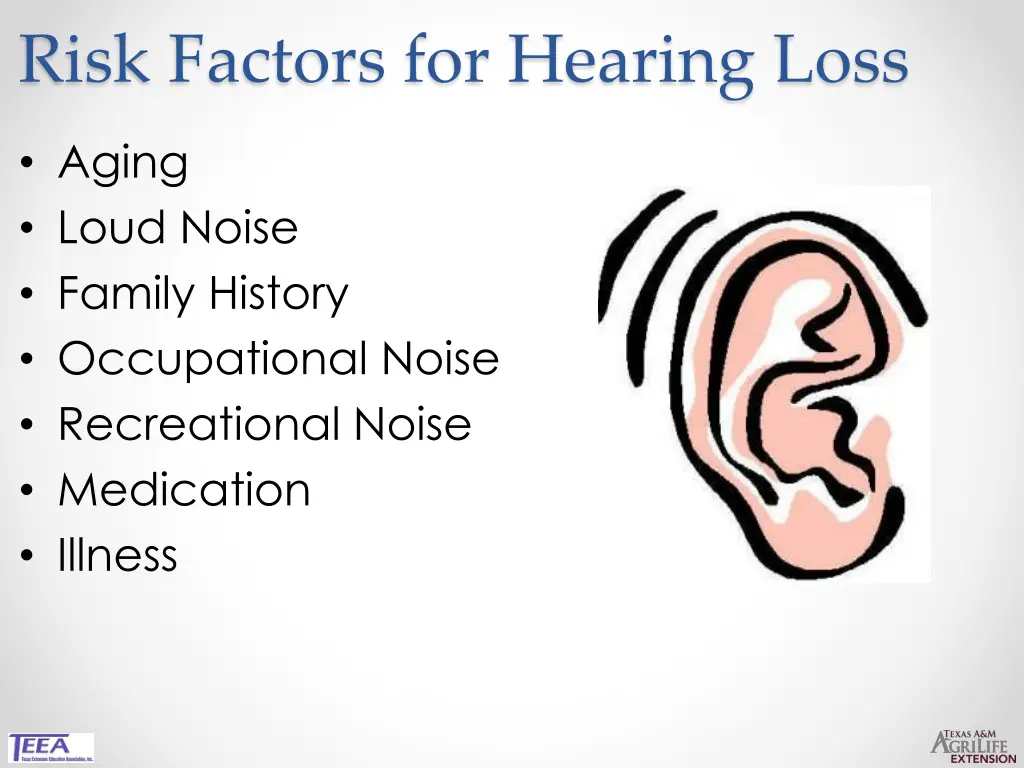 risk factors for hearing loss