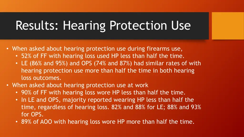 results hearing protection use