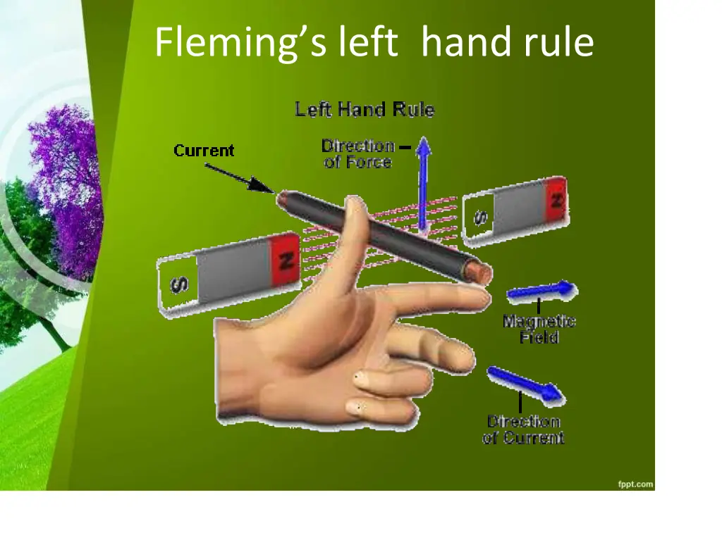 fleming s left hand rule