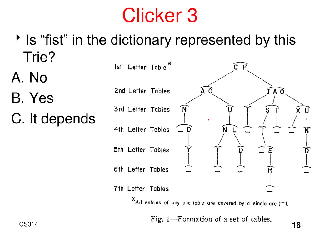 clicker 3
