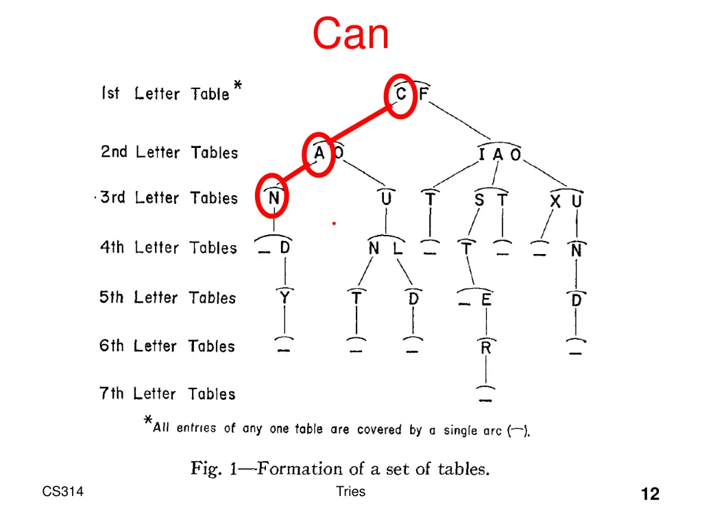 slide12