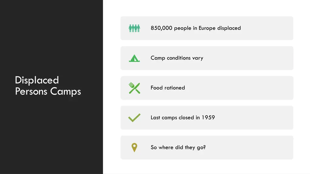 850 000 people in europe displaced