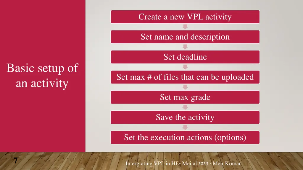 create a new vpl activity