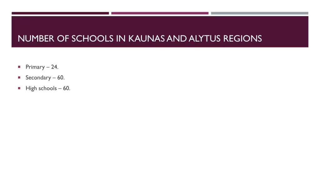 number of schools in kaunasandalytus regions