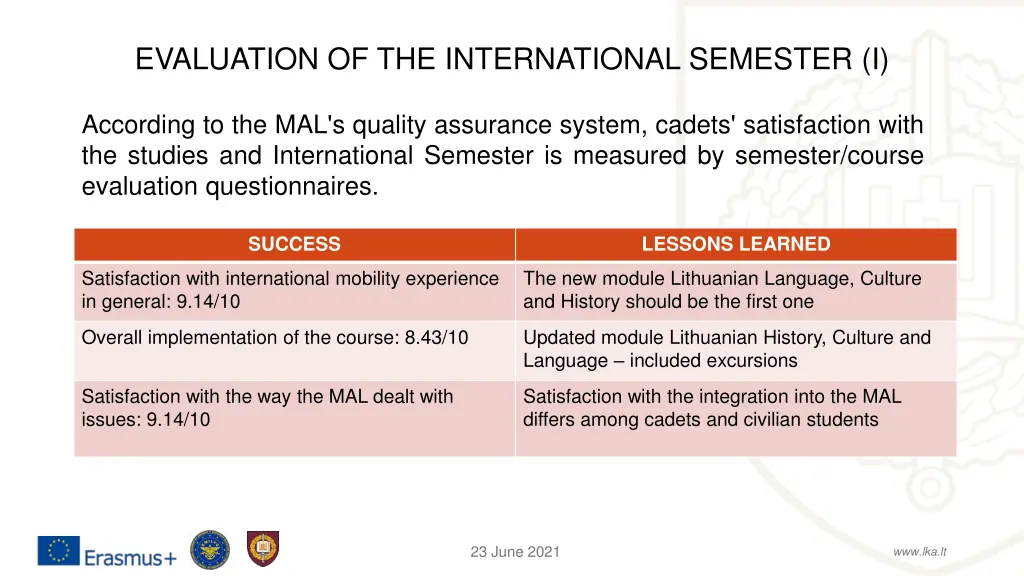 evaluation of the international semester i