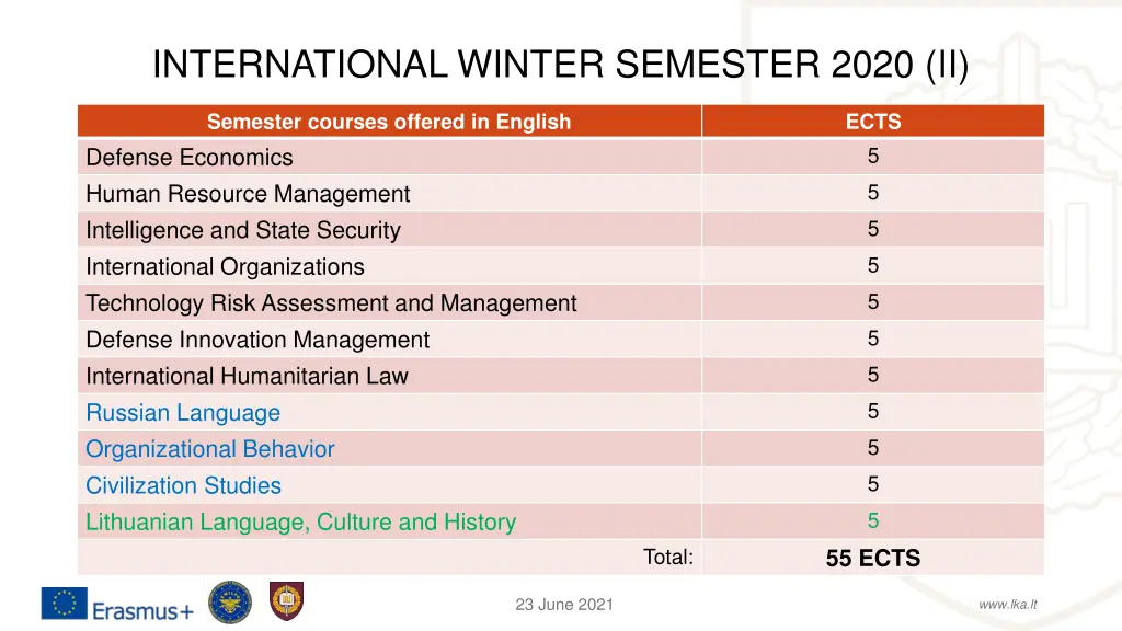 international winter semester 2020 ii