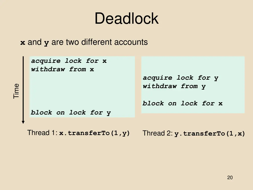 deadlock