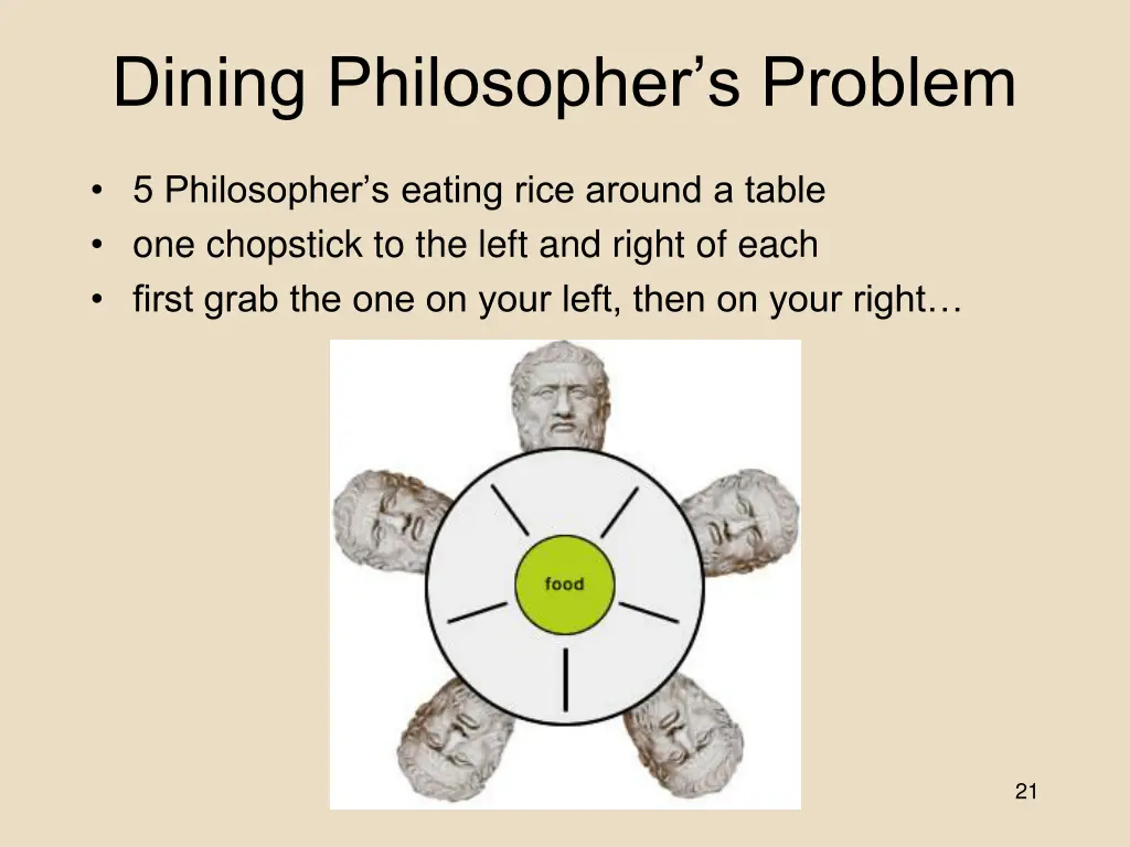 dining philosopher s problem
