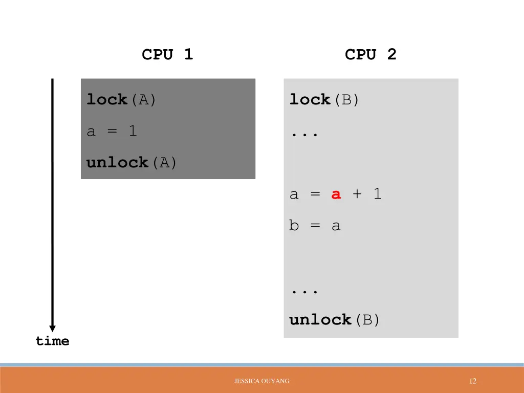 cpu 1 1