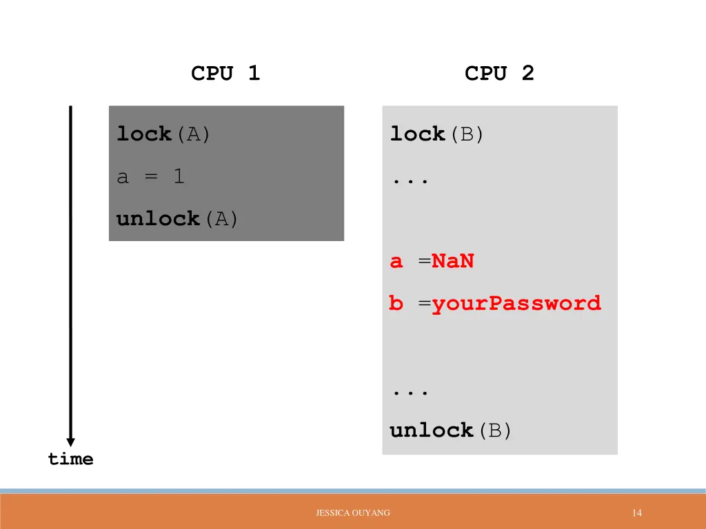 cpu 1 3