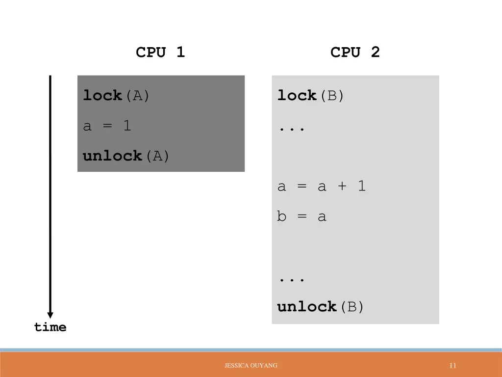 cpu 1