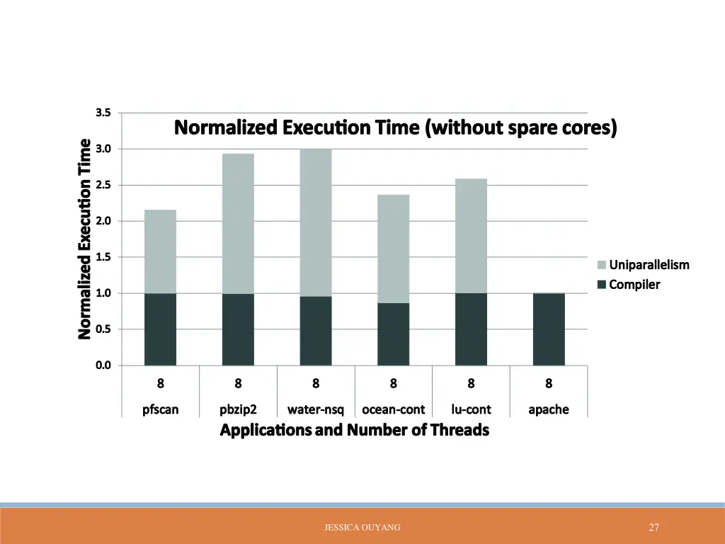 slide27