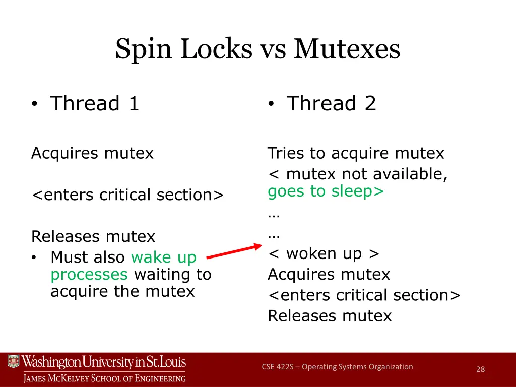 spin locks vs mutexes 1