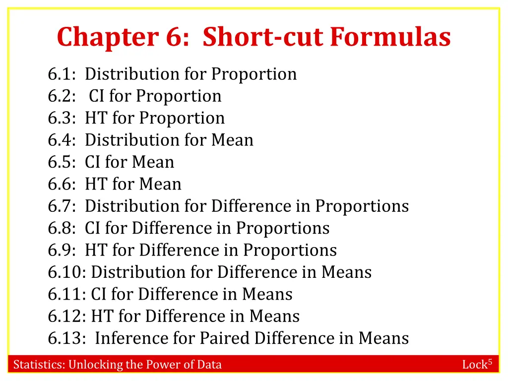 chapter 6 short cut formulas 2