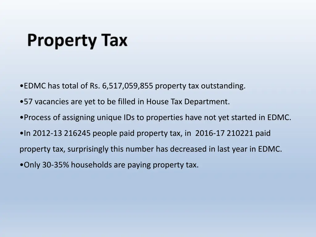 property tax